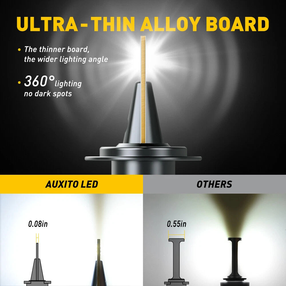 AUX CANBUS LED Headlight Bulbs H4 H7 H11 H13 9006 9007 9012 for Cars