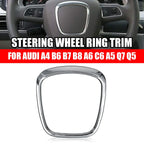 Steering Wheel Ring Trim Center Frame Cover Silver for Audi A3 A4 A5 A6 Q5 Q7