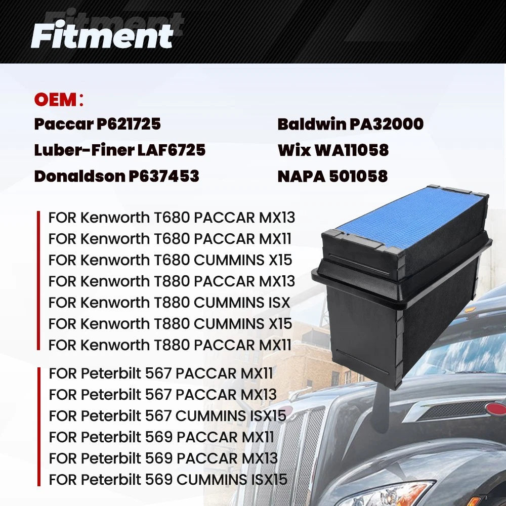 2x Engine Air Filter for Kenworth T680, Peterbilt 567, 579 (P621725, P637453)