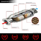 OE Style Rear Catalytic Converter Manifold Assembly for Honda Element (2003–2011)