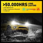 AUXITO H4 9003 LED Headlight Conversion Kit for [Make Model]