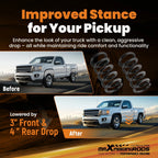 Front 3in Rear 4in Coil Spring Lowering Kit for Chevy S10 Blazer (1983–1994)