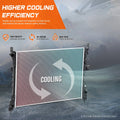 Aluminum Core Cooling Radiator for Dodge Durango 2021–2024 DPI-13924