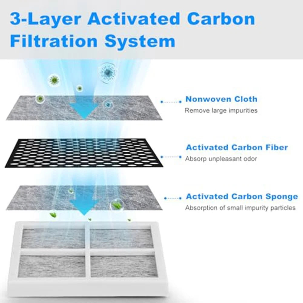 Set of 4 Activated Carbon Air Filters for LG LT120F
