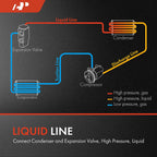 A/C Hose Liquid Line for Dodge Dakota, Mitsubishi Raider, Ram (2005–2010)