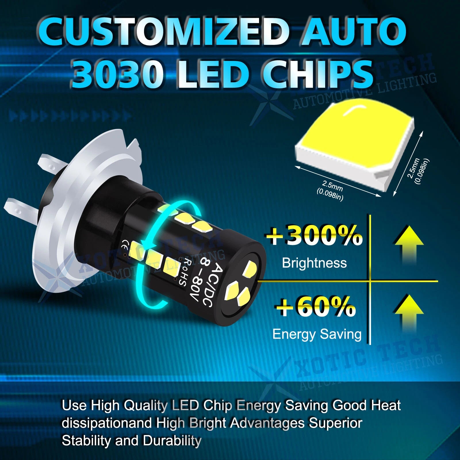 LED Headlight High Beam Bulbs 2pcs for Audi A3 A4 A5 A6 Q5 Q7 TT (2010-2016)