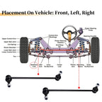 2pcs Front Stabiliser Sway Bar Link for Buick LaCrosse (2010–2016) No.K750400