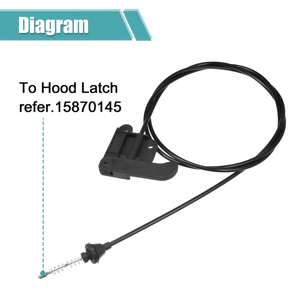 Hood Latch Release Cable for Chevrolet Blazer (1995–2001) No. 15732159