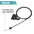 Hood Latch Release Cable for Chevrolet Blazer (1995–2001) No. 15732159