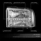 3D LED Running Strip Headlight for Ford F250-550 SD Excursion (2005–2007)