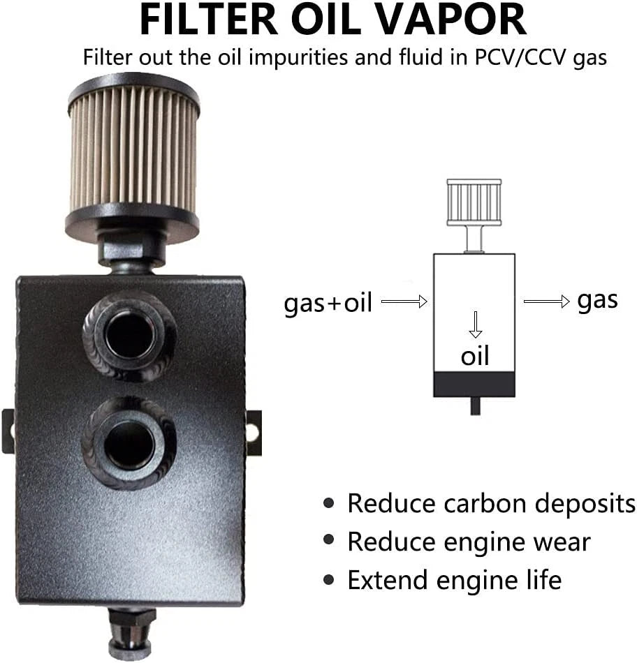 2L 10AN Oil Catch Can Reservoir Tank for Universal Applications (2010–2023)