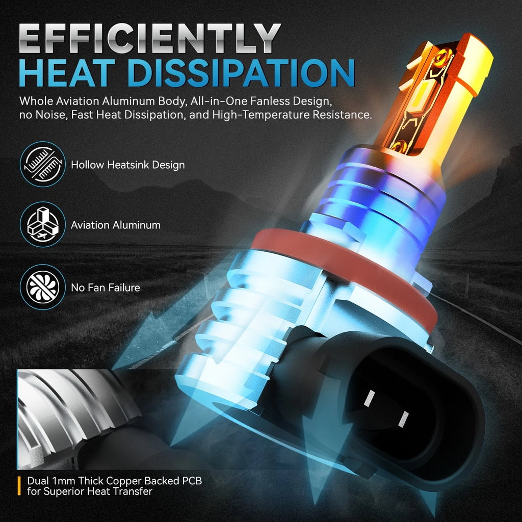 H8 CSP LED Headlight Fog Light Bulbs Conversion Kit for