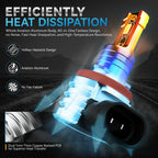 H8 CSP LED Headlight Fog Light Bulbs Conversion Kit for