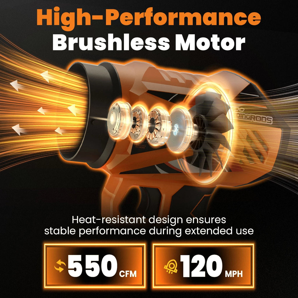 Cordless Leaf Blower for Garden (550 CFM, 32000 RPM, 2 Batteries)