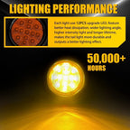 2X 2.5" Round LED Side Marker Clearance Lights for Truck Trailer (Red & Amber)