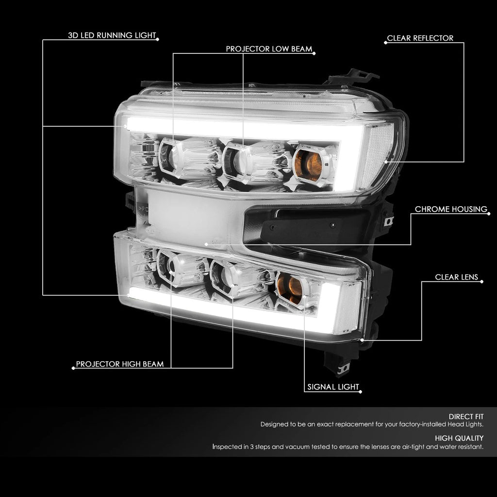 LED DRL Quad Projector Headlight Lamps for Silverado 1500 (2019–2021)