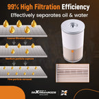 Fuel Water Separator Set for Freightliner FH230 FH233 (1994–2003)