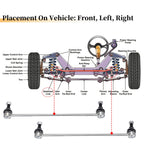2pcs Front Stabiliser Sway Bar Link for Scion xD, Toyota Yaris (2007–2014) No.K80879