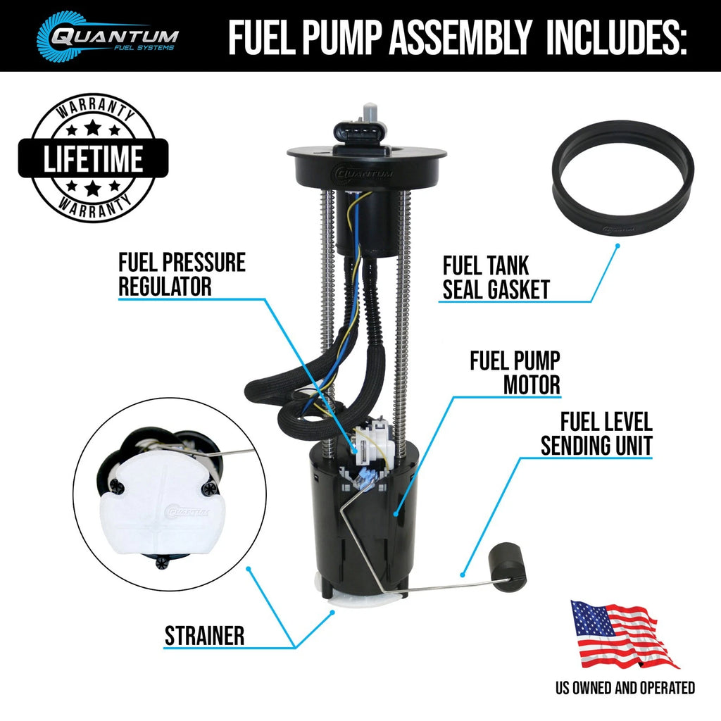 QFS In-Tank Gas Pump Module for Can-Am Maverick Sport 1000 (2019)