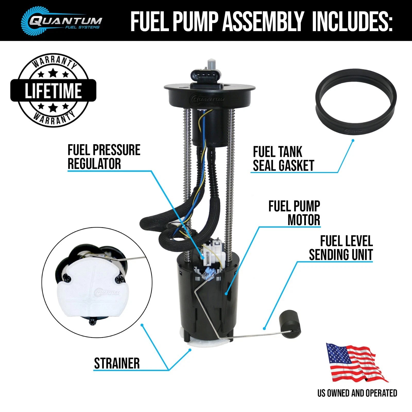QFS In-Tank Gas Pump Module for Can-Am Maverick Sport 1000 (2019)