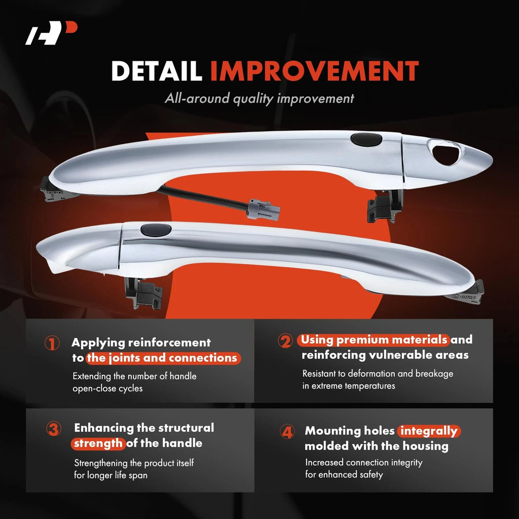 2X Front Exterior Door Handle with Keyhole & LED for Kia Sedona (2015–2021)
