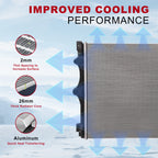Engine Radiator for Mercedes-Benz A220 CLA35 AMG (2019-2023)