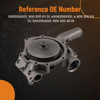 Coolant Water Pump for Detroit Diesel Mercedes-Benz (A906) 2010–2012