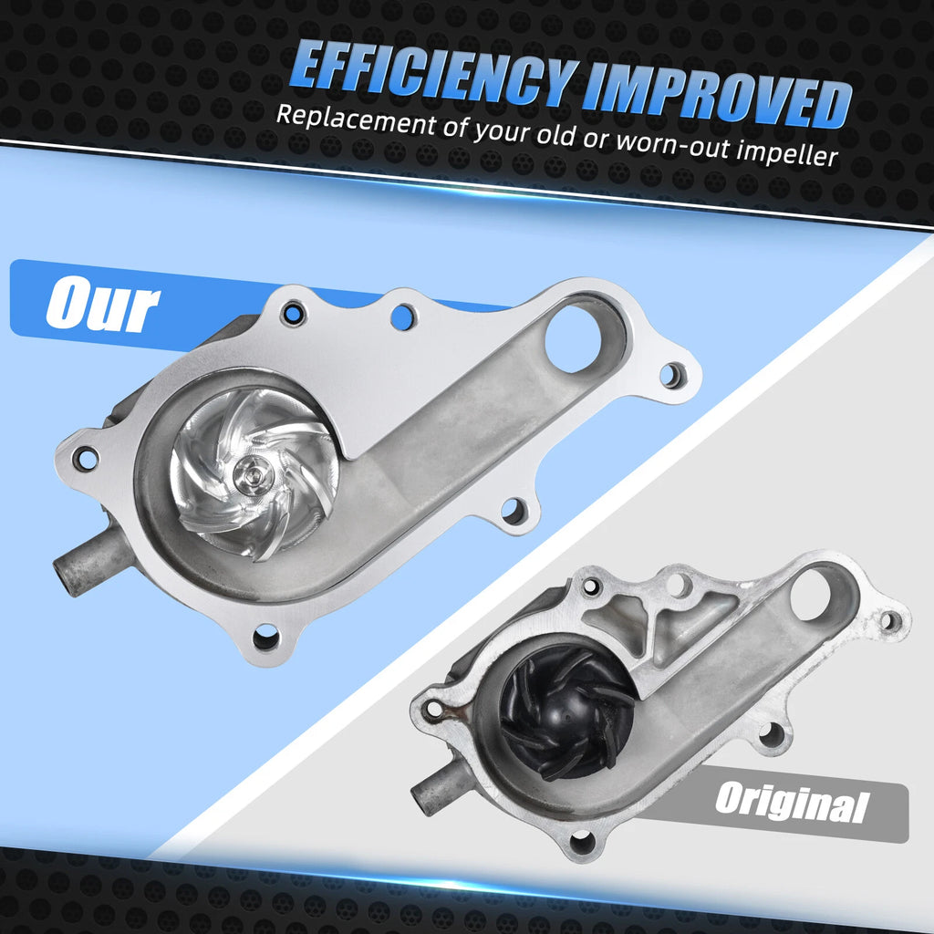Water Pump Impeller with Gasket Kit for Yamaha Raptor 700 / 700R (2006–2023)