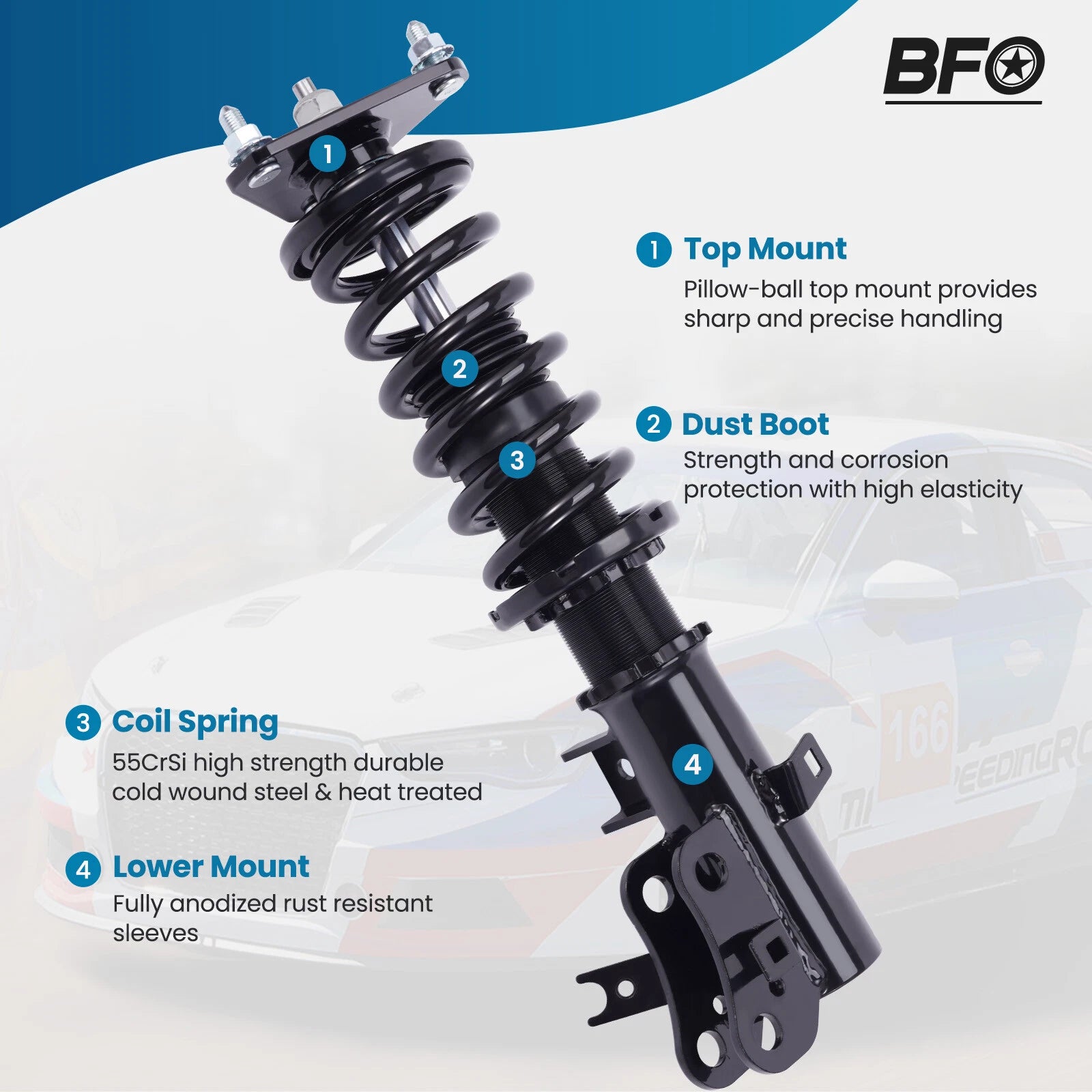 Coilovers Lowering Kit for Honda Civic FB FG (2012–2015)