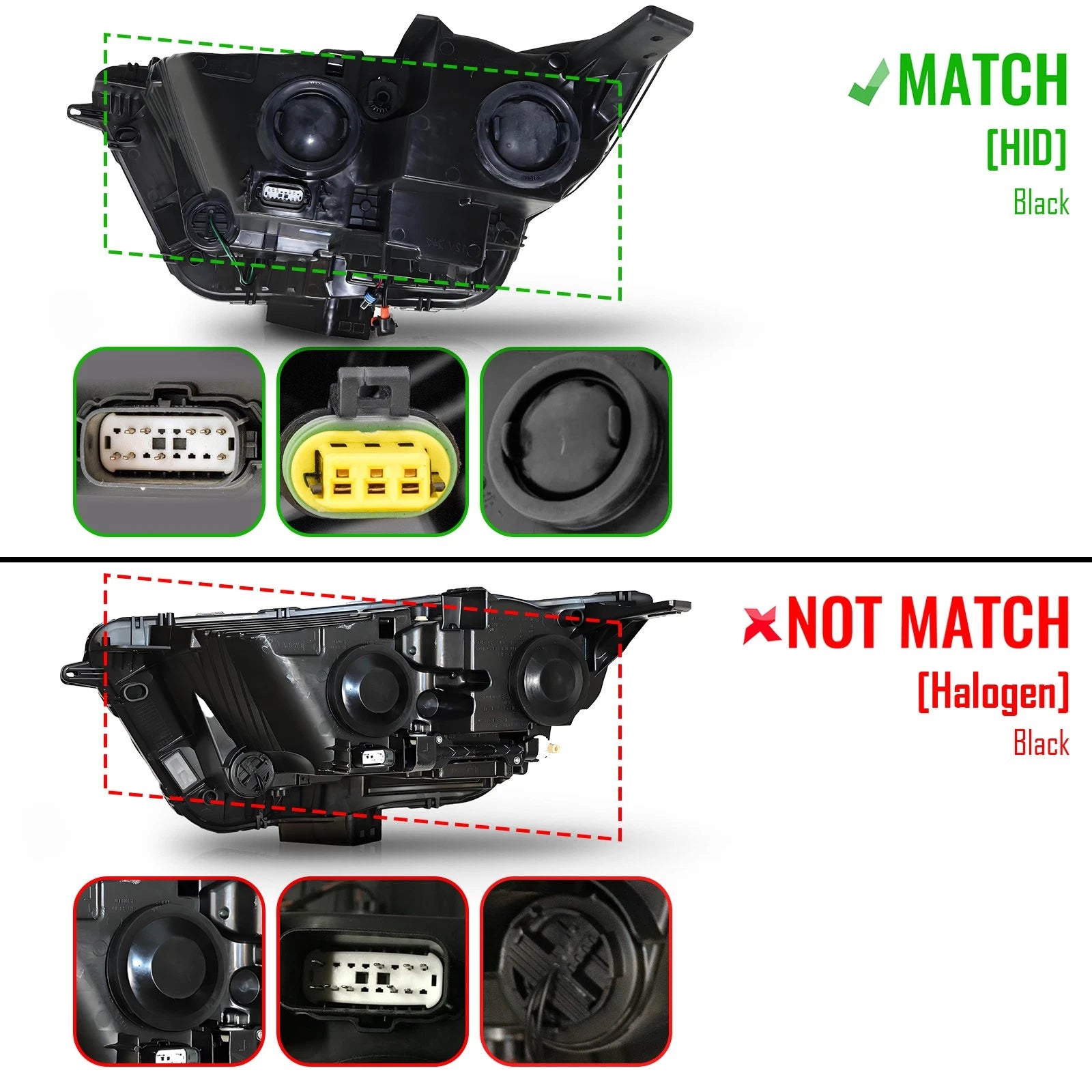 HID Xenon Headlight for Ford Edge (2015–2018) Right Passenger w/o Ballast & Bulb