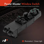 Front Left Power Window Switch for Jeep XJ Cherokee (1997-2001)