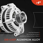 Alternator for Honda CR-V (2007–2009), Civic (2006–2010), Accord (2003–2007)