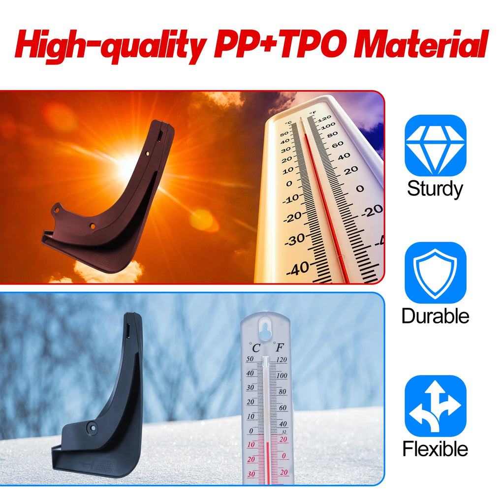 Mud Flaps for Tesla Model 3 (2016-2024) Front & Rear Splash Guards