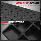 Set of 2 Curb Ramps 19.7"L x 11.8"W x 4.3"H 8800lbs Capacity