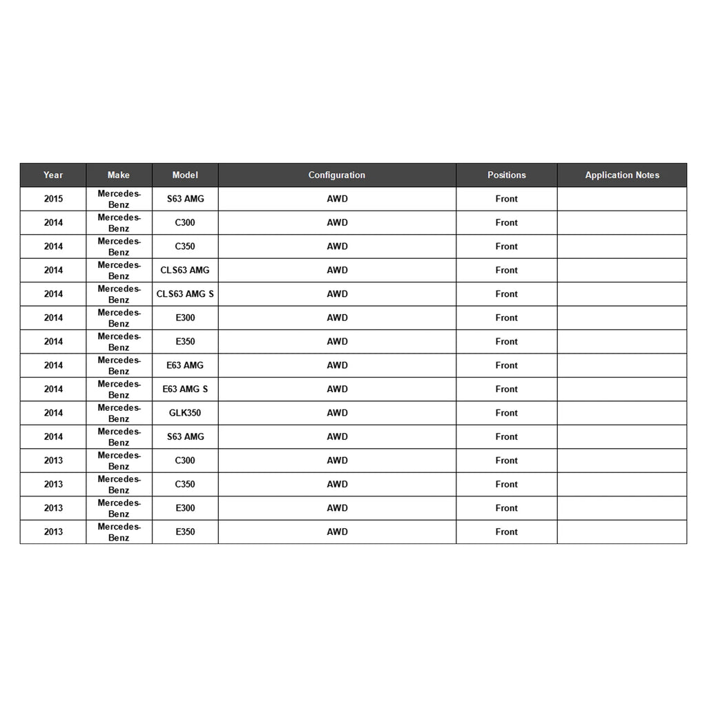 Front Drive Shaft for Mercedes-Benz CLS63 AMG (2012-2018)