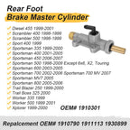 Rear Brake Master Cylinder for Polaris Trail Blazer 250, Trail Boss 325 (1999–2000)