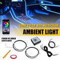 Full LED Ambient Lamp Strip for Panoramic Sunroof (RGB)