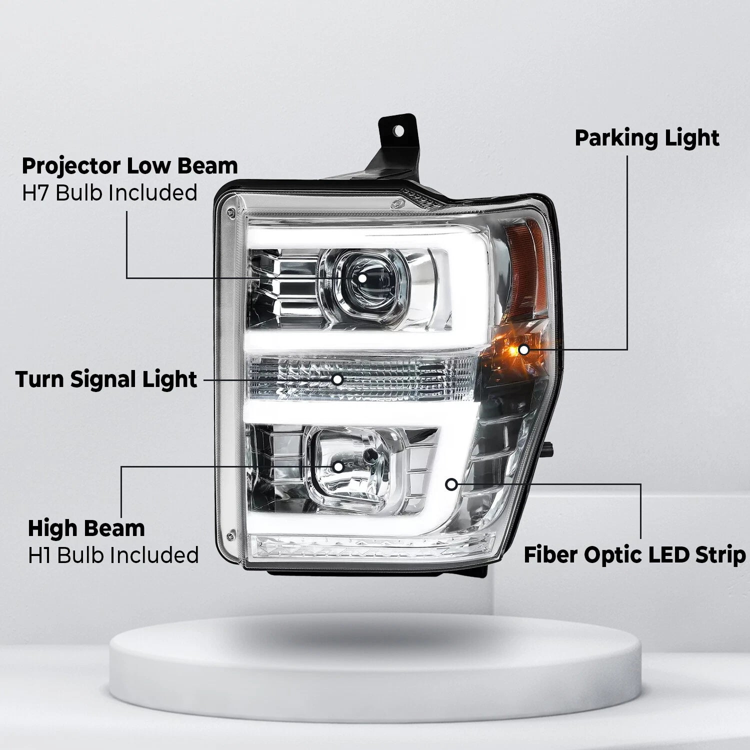 LED Projector Headlights Pair for Ford F250 F350 F450 (2008–2010)