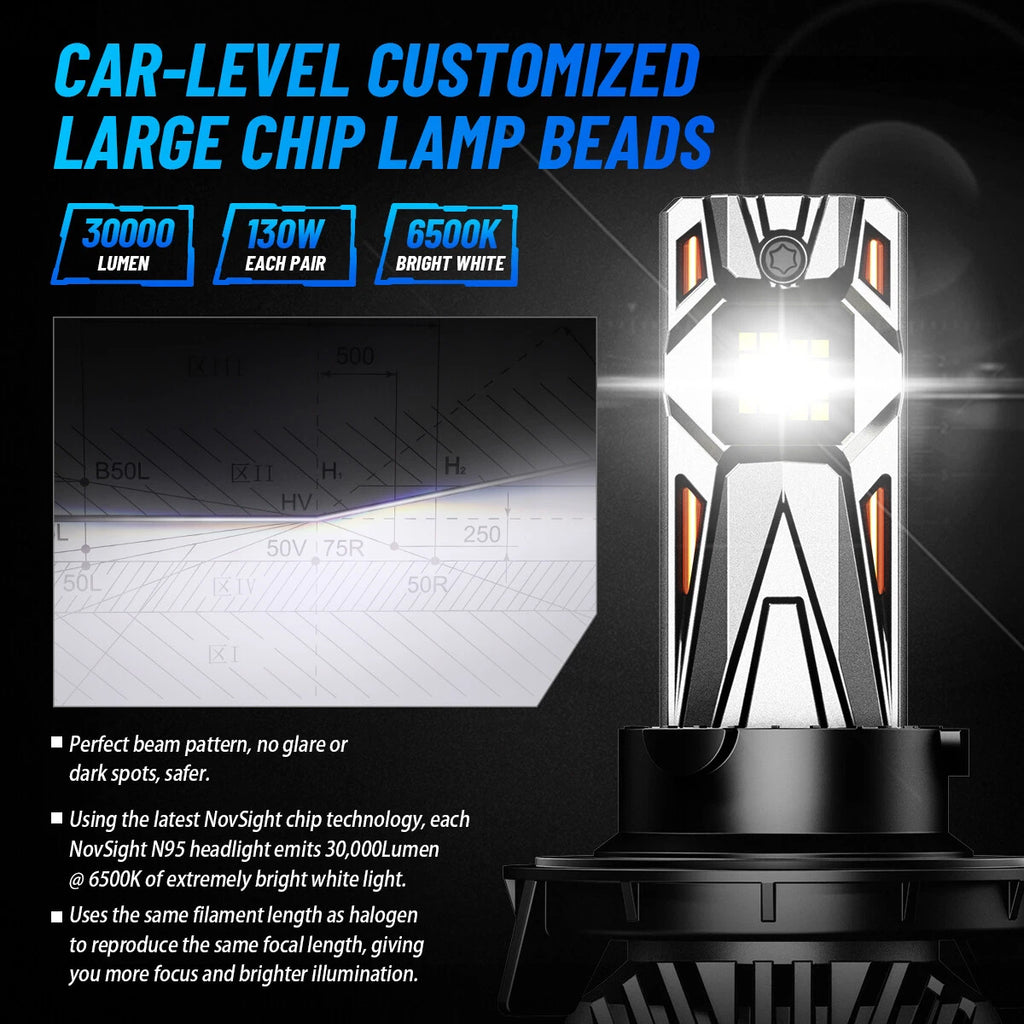 H13 9008 LED Headlight Bulb for Universal Vehicles (40000LM)