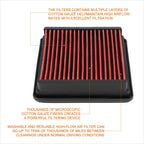 Reusable High Flow Air Filter for Nissan Infiniti