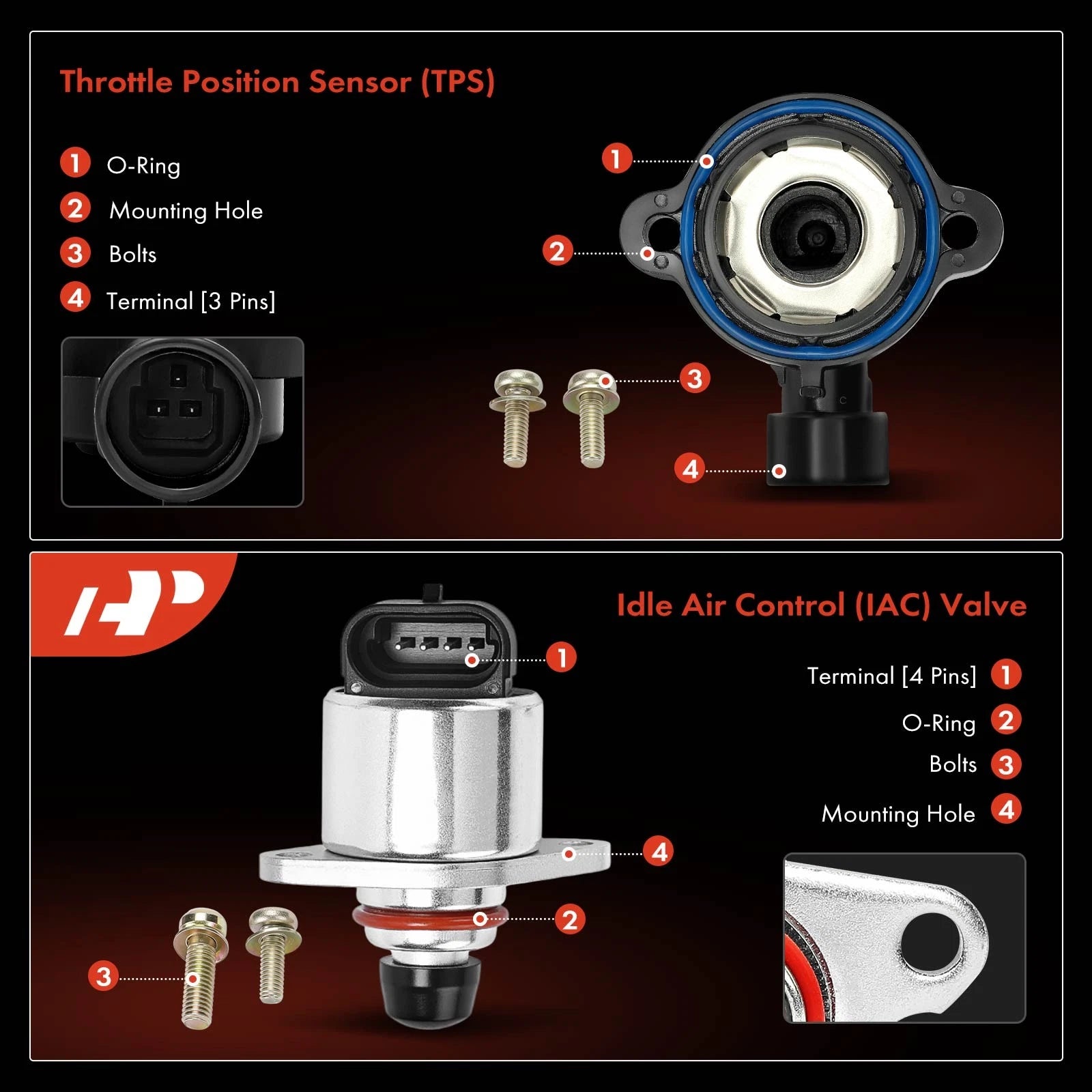 2X Idle Air Control Valve & Throttle Position Sensor for Pontiac