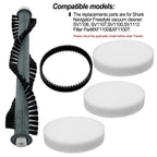 Vacuum Filter for Shark SV1110 SV1100 SV1106 (2011–2023)