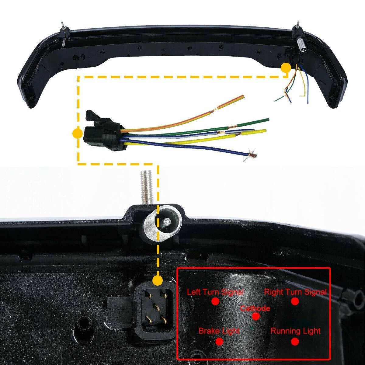 Brake Tail Light for Harley Electra Glide Ultra Limited (2014–2025)