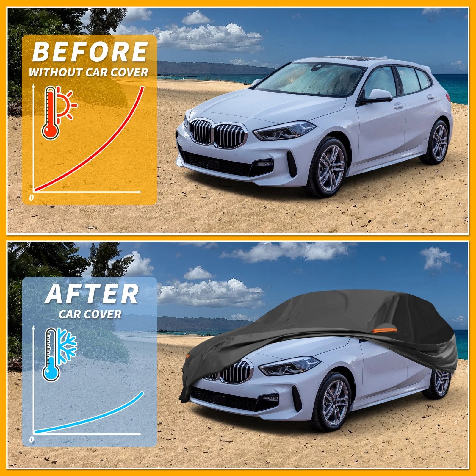 Waterproof Car Cover for BMW 1 Series Hatchback (2012–2019)