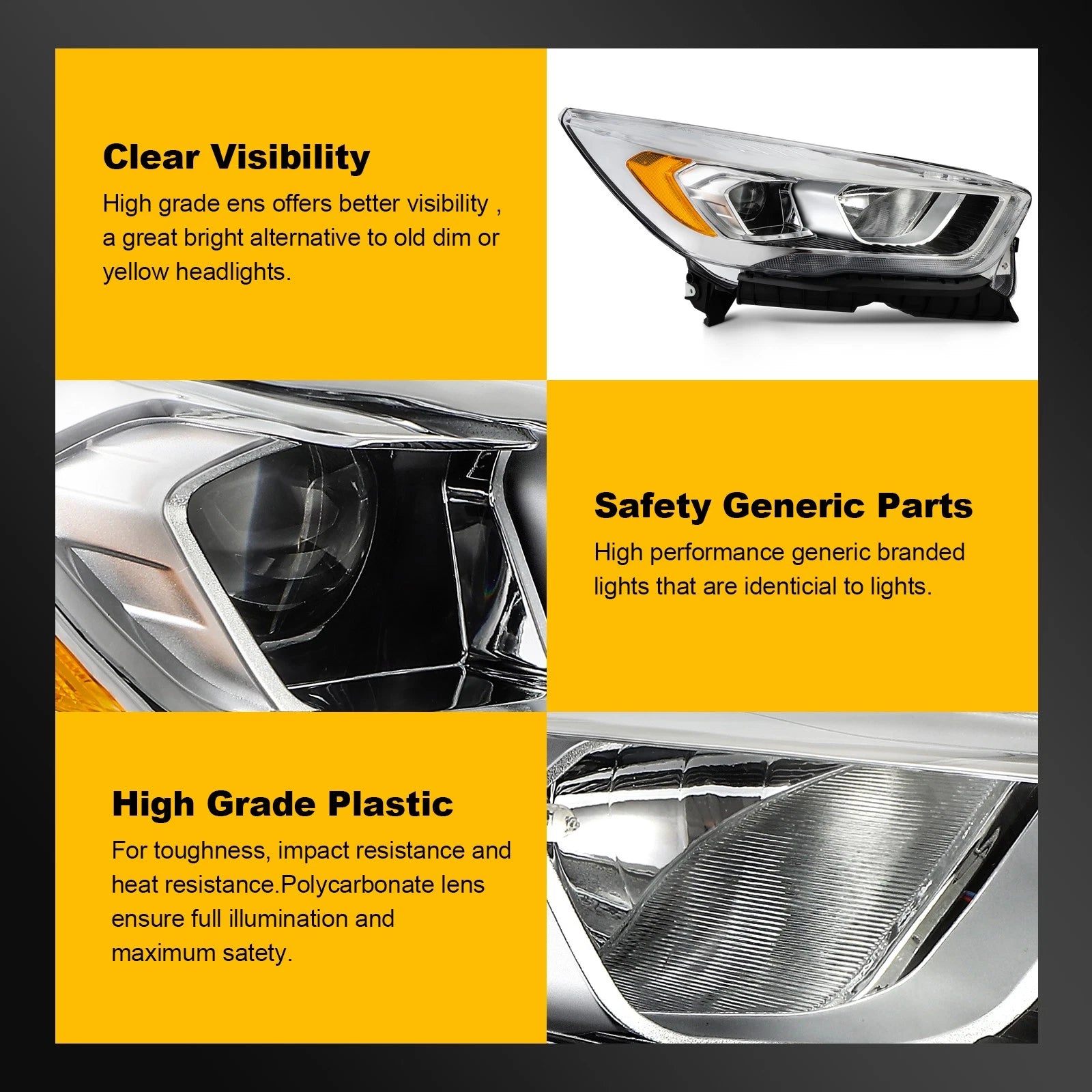 Right Side Headlight Assembly for Ford Escape (2017–2019)