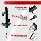 Front Right Suspension Strut Assembly for Land Rover LR2 (2008-2012)