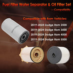 Set of 2 Diesel Fuel Oil Filters for Dodge Ram 2500 3500 4500 5500 (2019–2024)