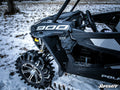 Fender Flares for Polaris RZR 900 / S / 4 (2015–2020) - Front Only