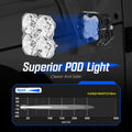 2X 3" Off-Road LED Light Pods for Universal Vehicles (2010–2023)