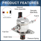 High Pressure Fuel Pump for Chevy Colorado (2004–2012) No. 12651367